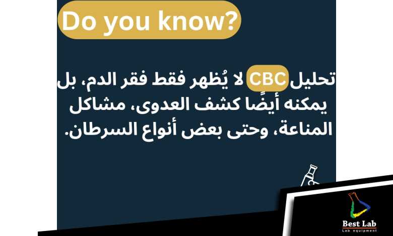 معلومة عن التحاليل الطبية تنفع بوست لصفحة معملك على الفيسبوك.