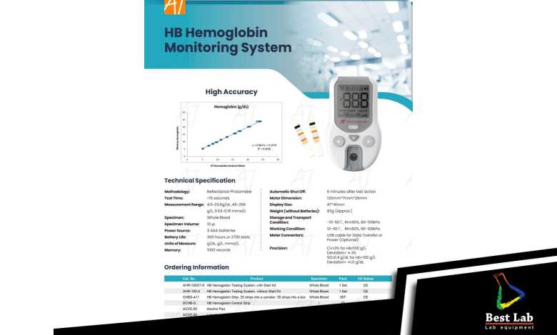 مواصفات جهاز قياس الهيموجلوبين السريع AllTest
